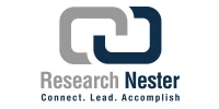 Research Nester Japan