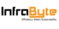 InfraByte Pty Ltd