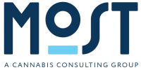 Most Consulting Group