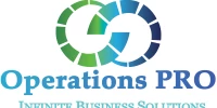 Operations PRO Digital Marketing Agency