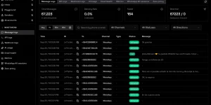 Zavu Labs Inc