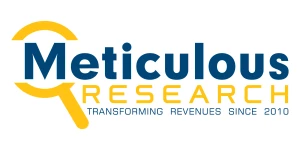 Meticulous Market Research, Inc.