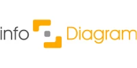 infoDiagram LTD