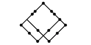 MobileFirst Applications