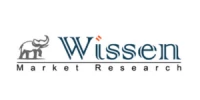 Wissen Market Research
