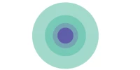 Brainpool