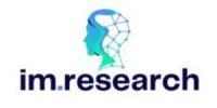 IntroMarket Research Group