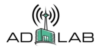ADLAB, LLC