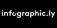 infographic.ly