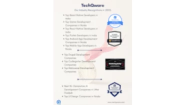 TechQware Technologies Pvt Ltd - Award 2