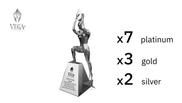 Zgraya Digital - Award 2