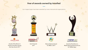 Innofied Solution - Award 1