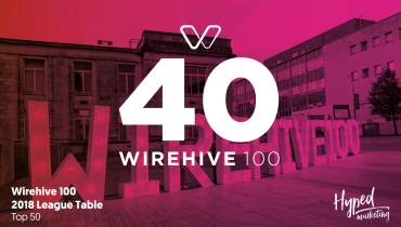 Hyped Marketing - Award 1