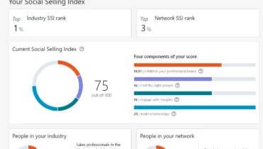 Crypto Influencers - Award 1