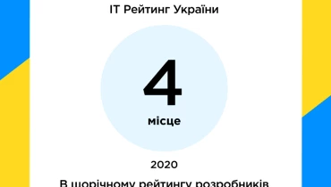 PUSH-K Solutions - Award 6