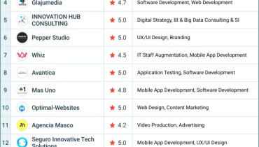 Optimal Websites - Award 1