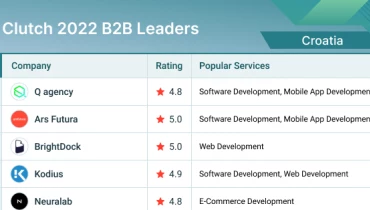 BrightDock - Award 1