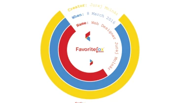 Buzzworthy Studio - Award 5