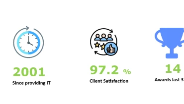 TruAdvantage - Award 7