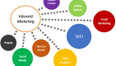 Beam Creative Brands - Award 1