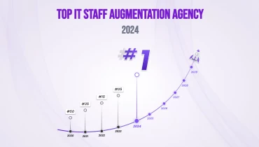 ATeam Soft Solutions - Award 9