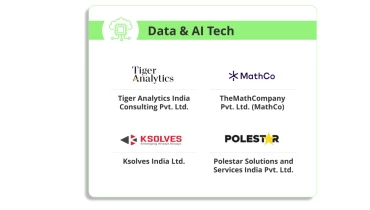 Polestar Analytics - Award 1