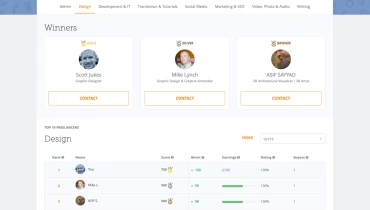 Studio Jukes - Award 1