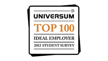 Future Processing - Award 10