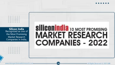 Introspective Market Research Pvt Ltd - Award 2