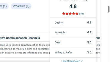 Vermillion Sky - Award 2