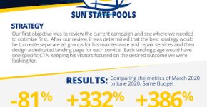 Sun State Pools