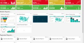 Castel Peak Capital Advisors