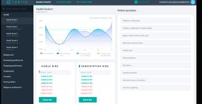 Tartle – Big Data Trading Platform