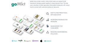 goMkt