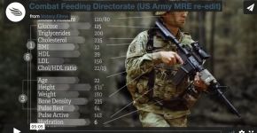 U.S. Army