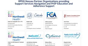Northwell Health