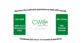 CWC 360 Clean Solutions Ltd