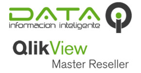 Data IQ Qlik Argentina