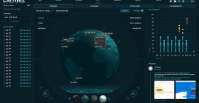 CyberNet