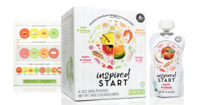 Inspired Start