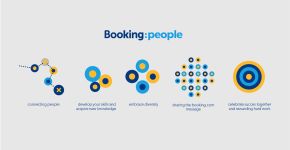 BOOKING.COM
