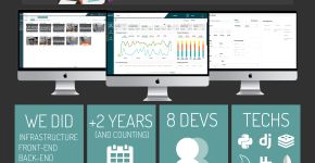 Albert AI Marketing