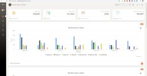 Sellerboosta