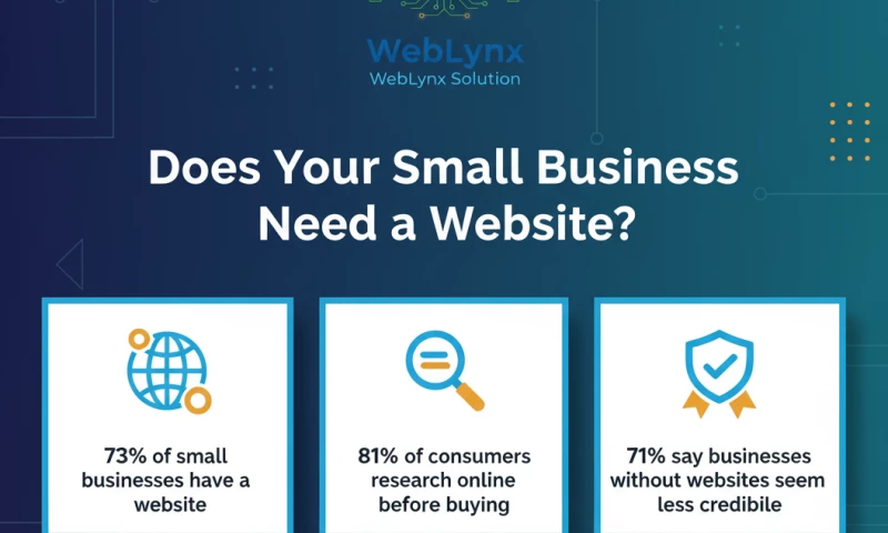 WebLynx Solution - Photo - 2
