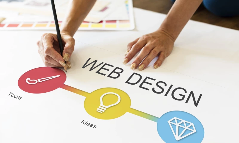 One Chicago SEO Company - Photo - 2
