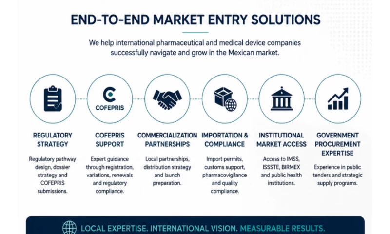 Tridente Labs DTS - Photo - 2