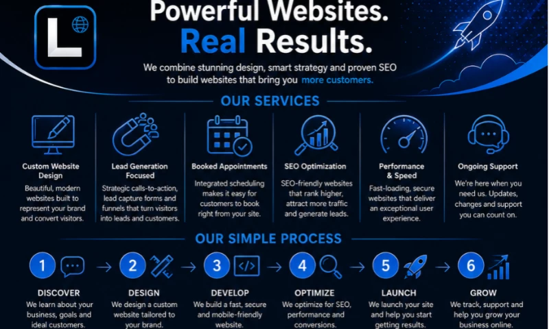 LaunchMySite.io - Photo - 2
