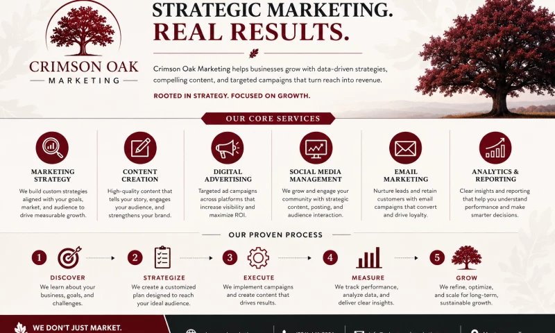 Crimson Oak Marketing - Photo - 2