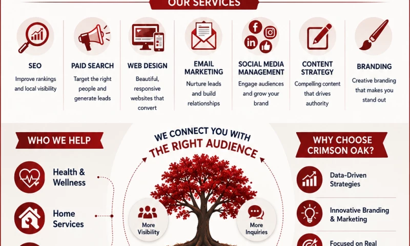 Crimson Oak Marketing - Photo - 3
