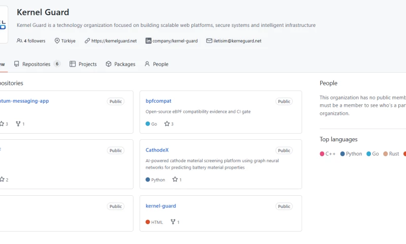 Kernel Guard - Photo - 2